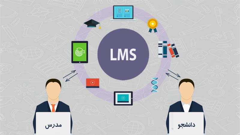 رهپویان امیرکبیر | سامانه مدیریت آموزش و یادگیری | LMS فارسی